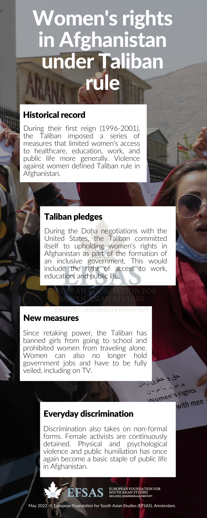 women's rights in afghanistan essay